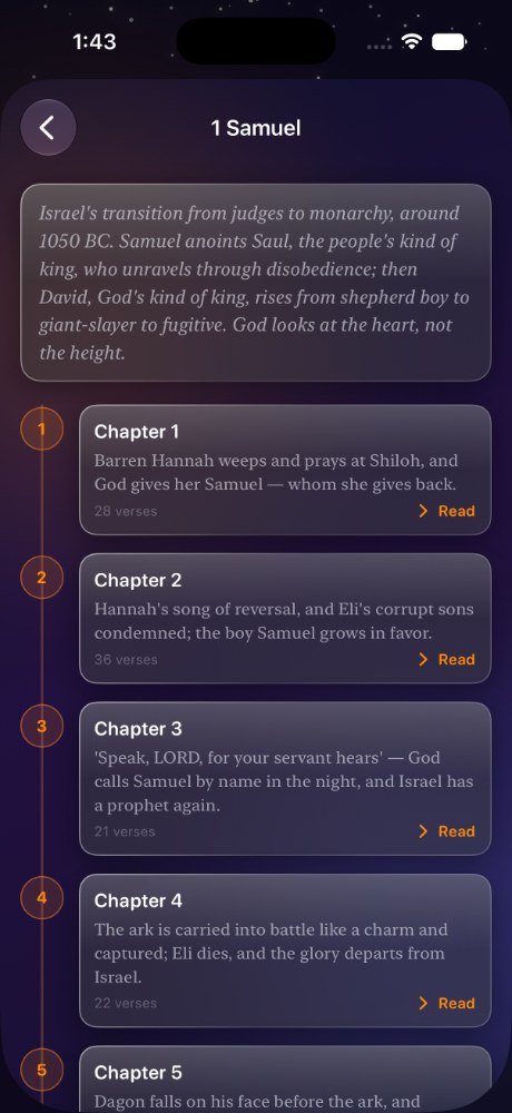 1 Samuel chapter guide with book summary and chapter-by-chapter descriptions
